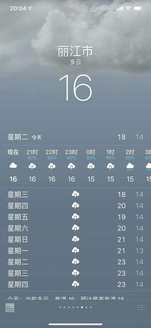 近期云南的天气预报，云南近来天气预报  第2张