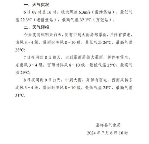 济宁末来15天天气，济宁末来15天天气预报？  第2张