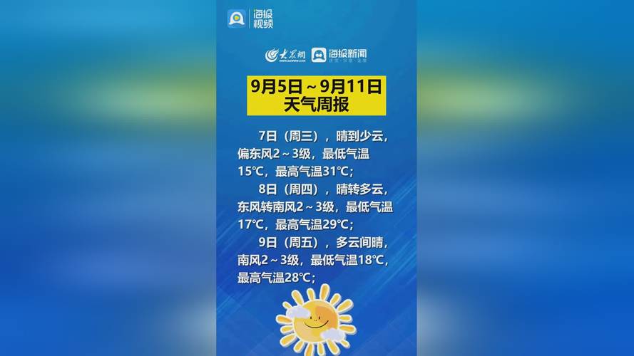 济宁末来15天天气，济宁末来15天天气预报？  第5张