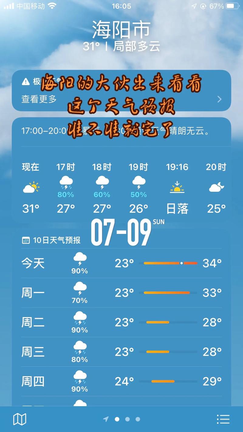 山东26号天气预报，24日山东天气预报查询？  第5张