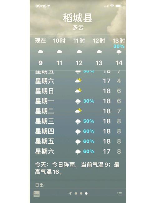 甘孜州稻城天气预报，稻城天气情况  第1张