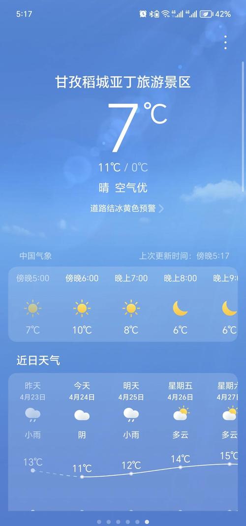 甘孜州稻城天气预报，稻城天气情况  第4张
