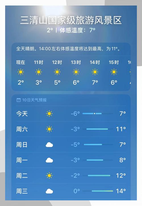 汪清电视台天气预报，汪清天气预报下载？  第5张