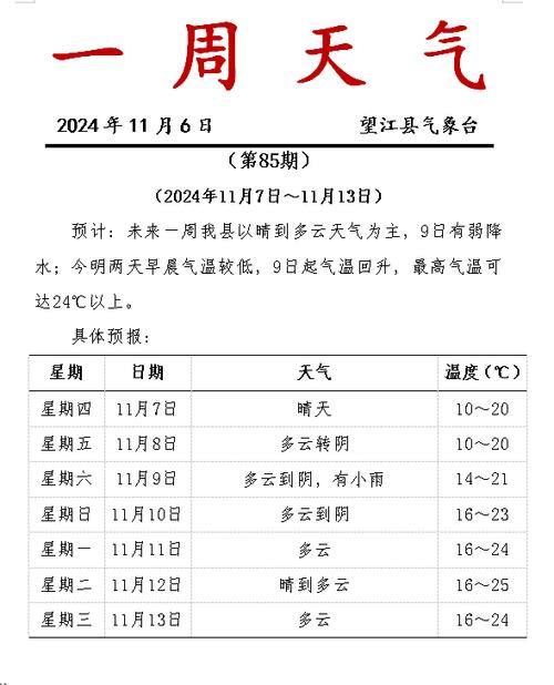 北京十一号天气预报，北京十一号天气预报详情？  第3张