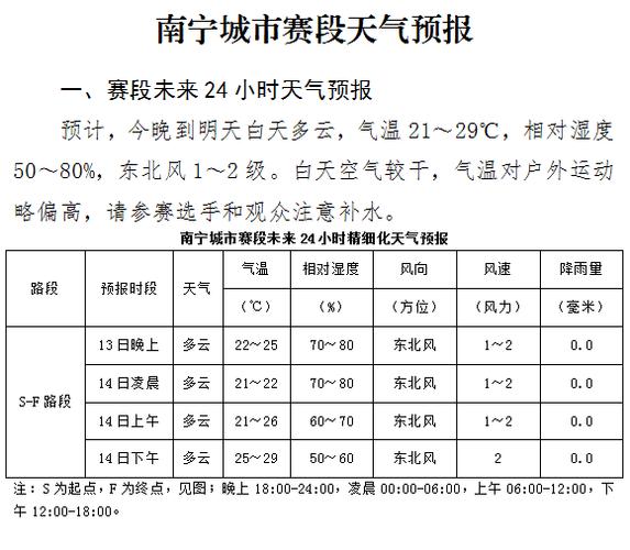 8月初全国天气情况，8月份天气查询？  第1张