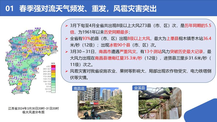 资溪未来十五天天气，资溪未来十五天天气怎么样  第4张