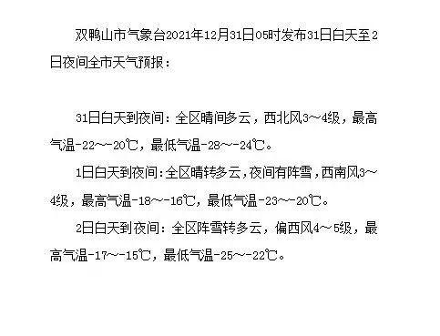 双鸭山天气预警模式，双鸭山天气预报24小时播报  第2张