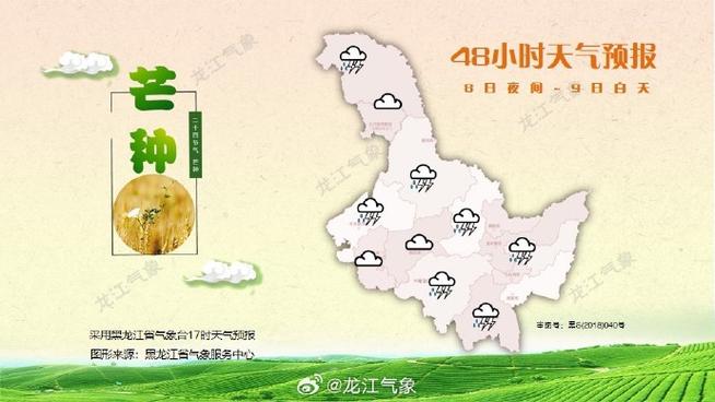 双鸭山天气预警模式，双鸭山天气预报24小时播报  第5张