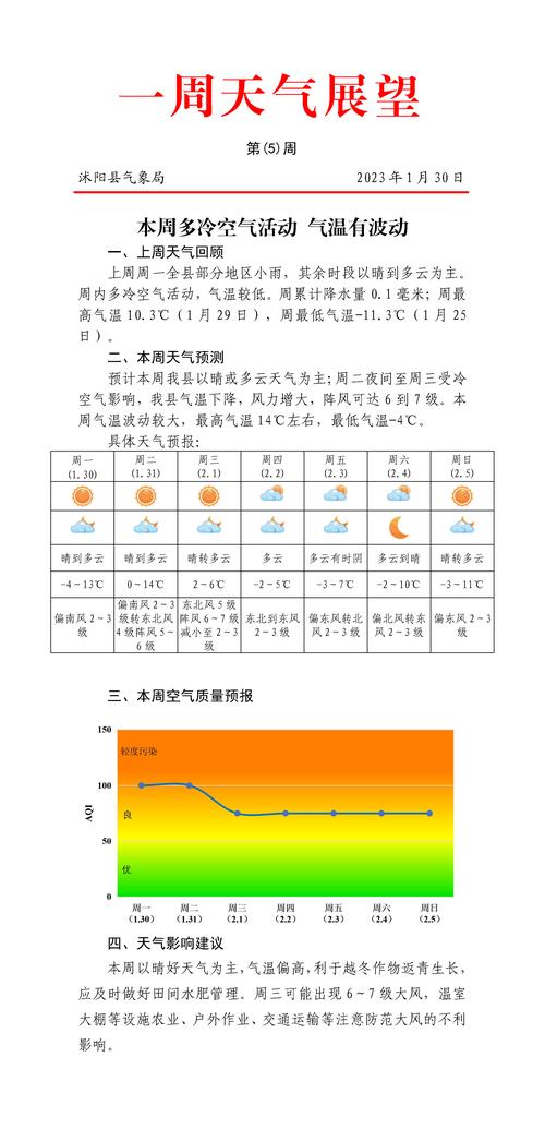 双鸭山天气预警模式，双鸭山天气预报24小时播报  第6张