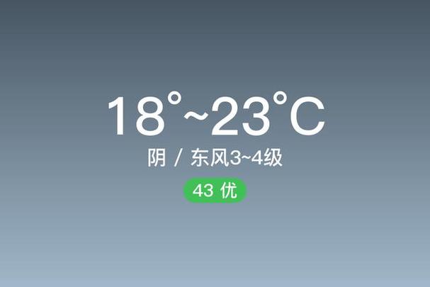 昌化天气预报15天，昌化天气预报15天准确一览表  第2张