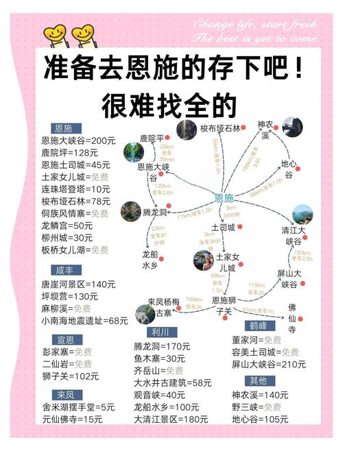 恩施鹿院坪天气预报，恩施鹿院坪游玩多长时间  第2张