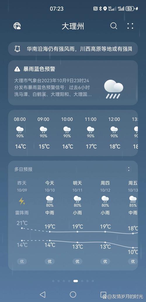 云南十天内天气预报，云南10天内天气预报  第2张