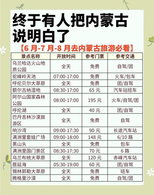 满洲里明日天气预报，满洲里未来七天天气预报  第5张