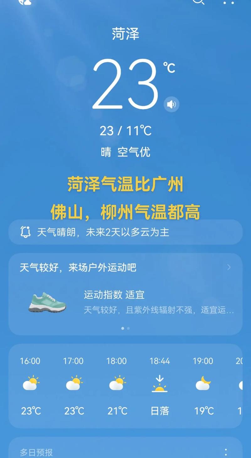 天气预报菏泽牡丹区，天气预报菏泽牡丹区疫情  第1张