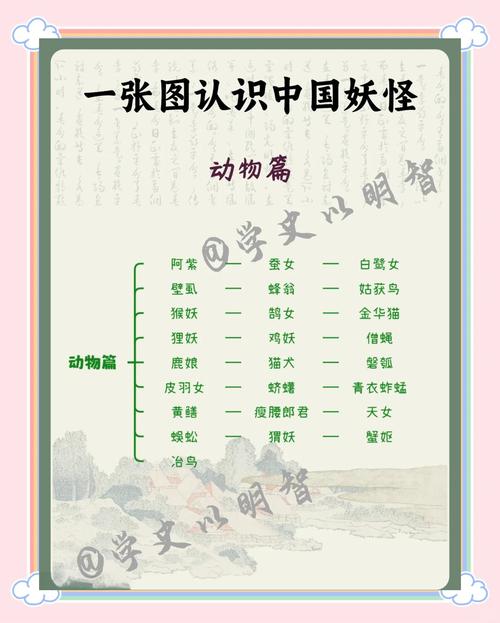 建国前动物成精真实案例，建国后动物  第5张