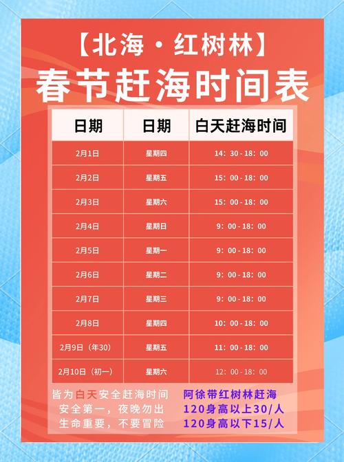 青秀区天气预报详情，青秀区今天天气  第1张