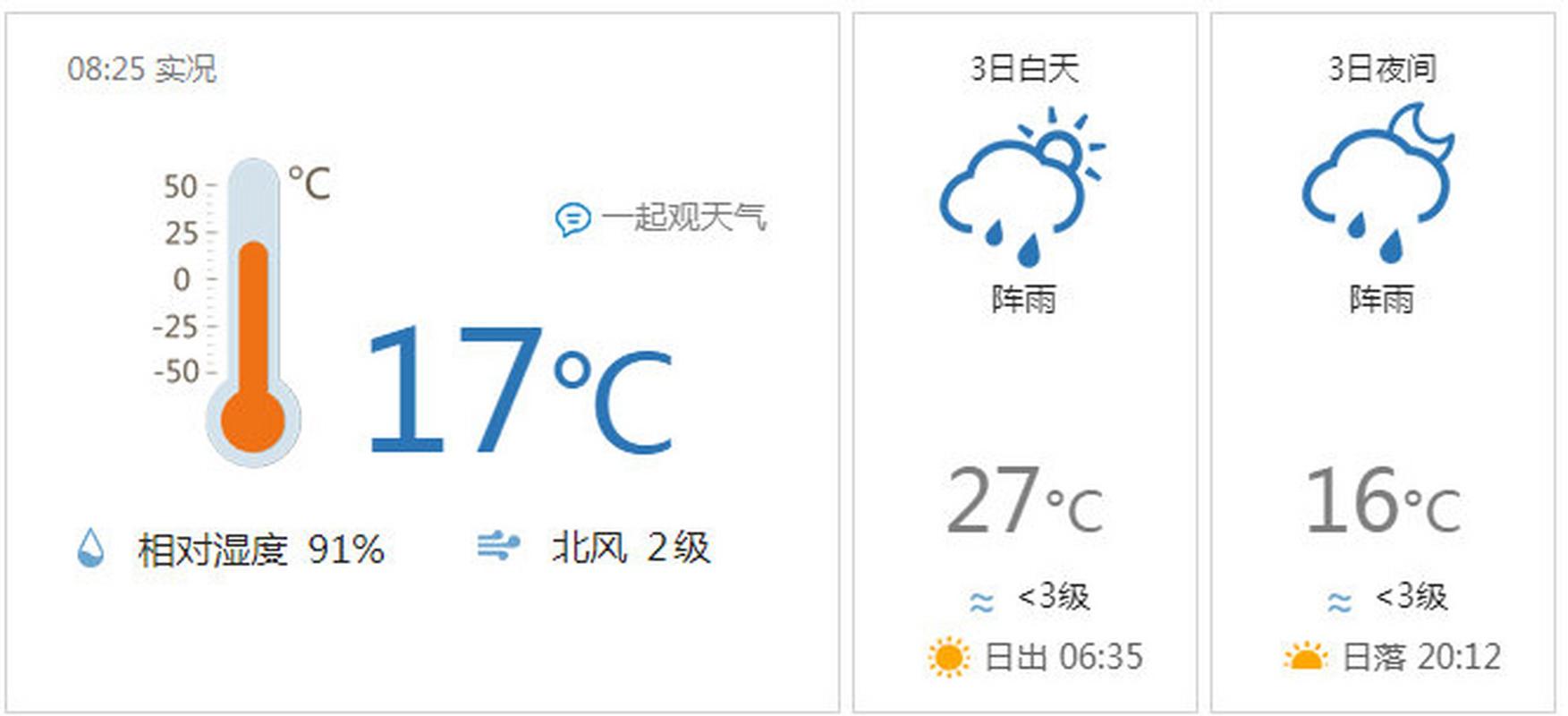 腾冲的一周天气预报？腾冲巿天气？  第2张