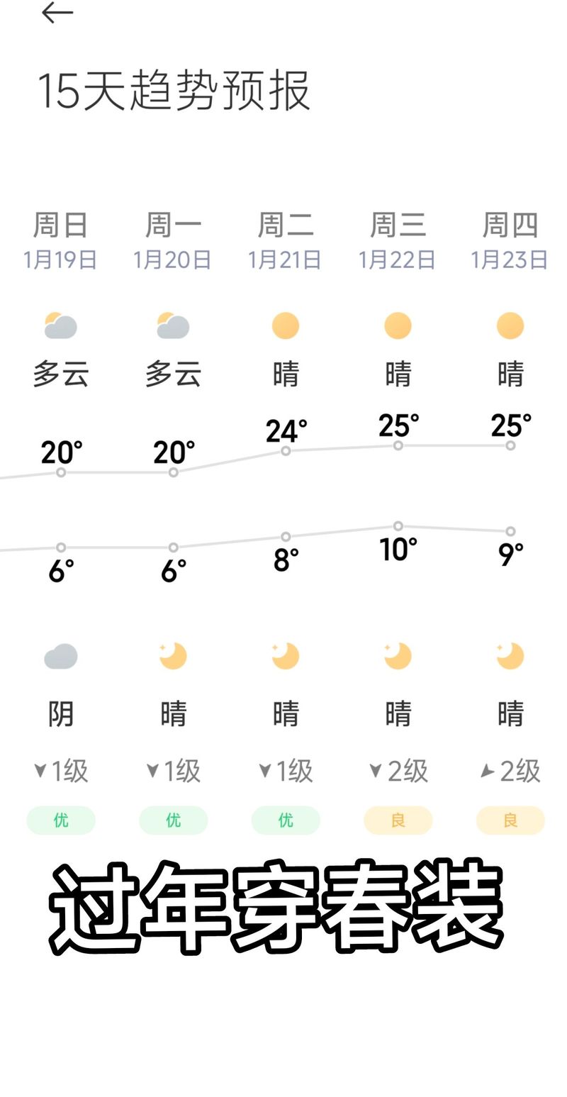 江西九江市天气预报，江西九江市天气预报一周7天？  第2张