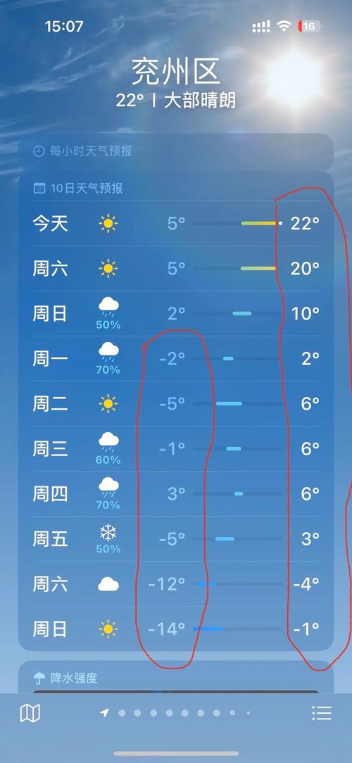 济宁近三天天气预报，济宁近几天天气  第3张