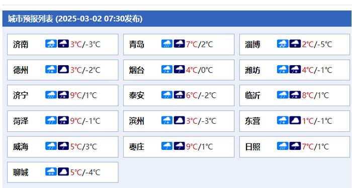 济宁近三天天气预报，济宁近几天天气  第5张