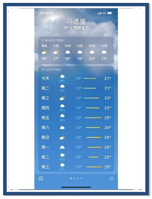 西班牙今天天气预报，西班牙今天天气预报最新  第3张