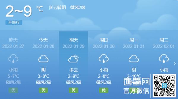 大新这个星期的天气，补偿学费申请表  第2张