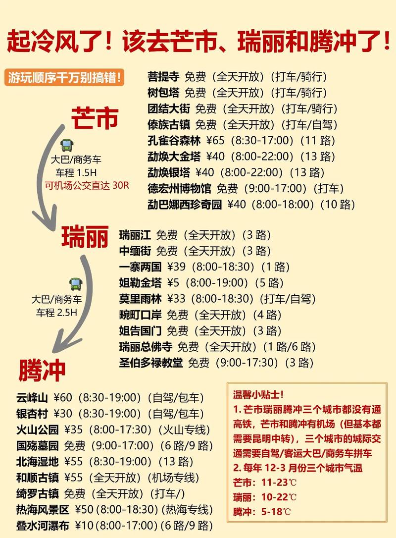 腾冲天气预报一周7？腾冲天气预报30天准确？  第2张