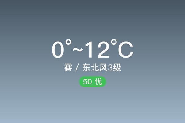 潜江天气十五天预报，潜江15日天气预报？  第1张