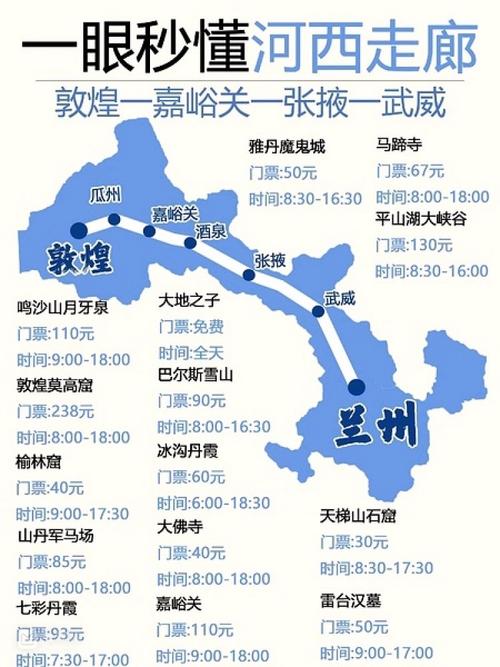 嘉峪关全年天气情况？嘉峪关市一周天气？  第1张