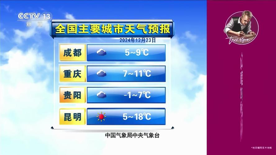 嘉峪关酒泉天气预报，嘉峪关酒泉天气预报15天  第4张