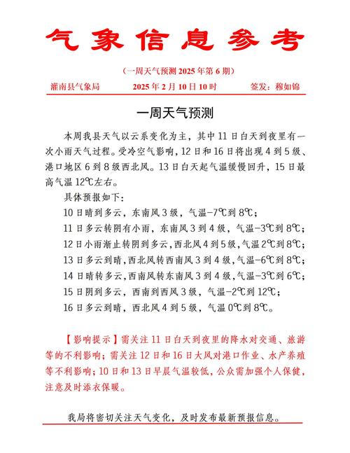 陇县天气预报十五天，陇县15天天气预报  第2张