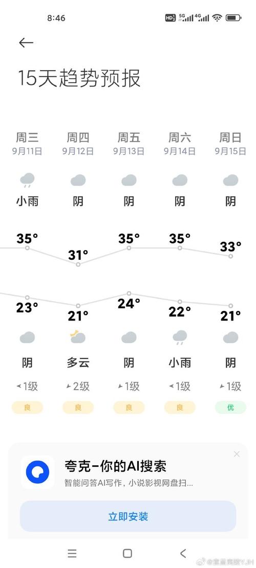夷陵区天气预报一周，夷陵区天气顸报？  第2张