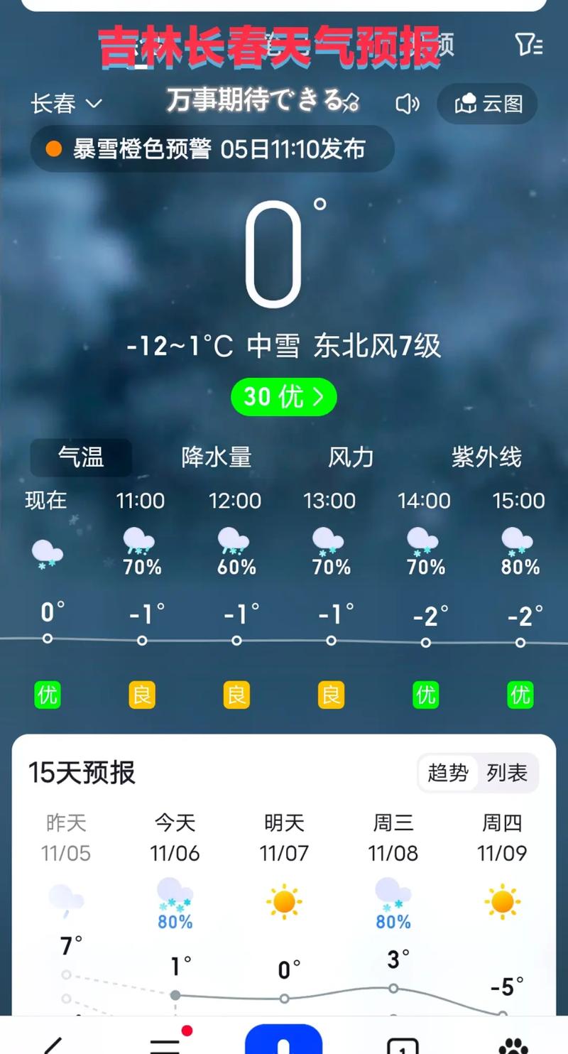 大后天的天气怎么样，大后天天气怎么样天气预报  第1张