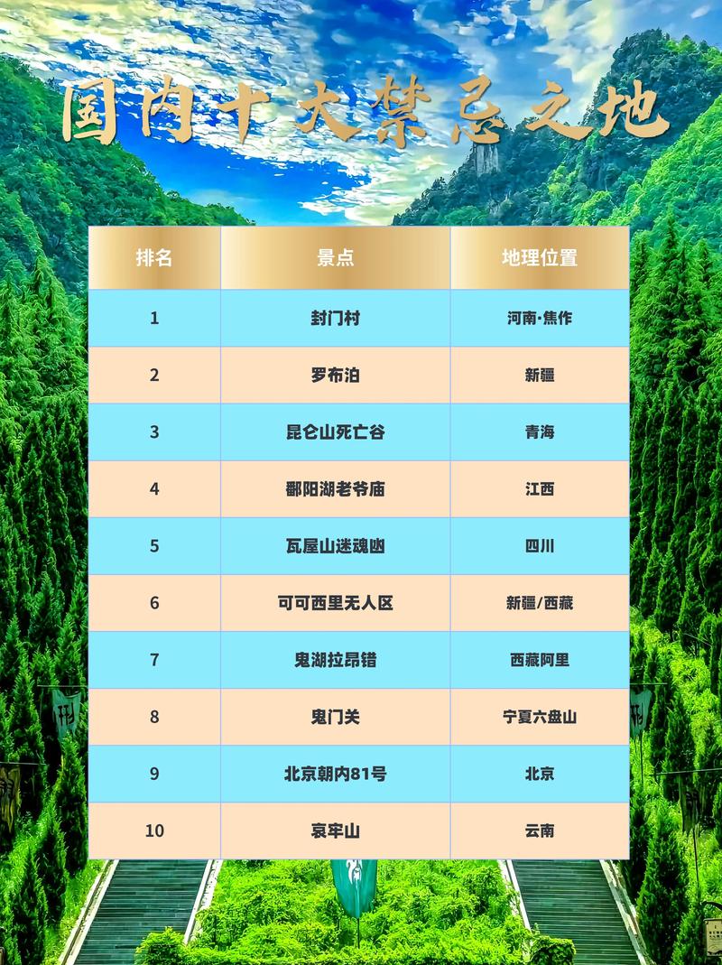 沈阳公主岭鬼楼？辽宁公主岭鬼楼为什么不拆？  第6张