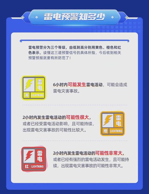 海口临高县天气预报，临高市天气预报？  第5张