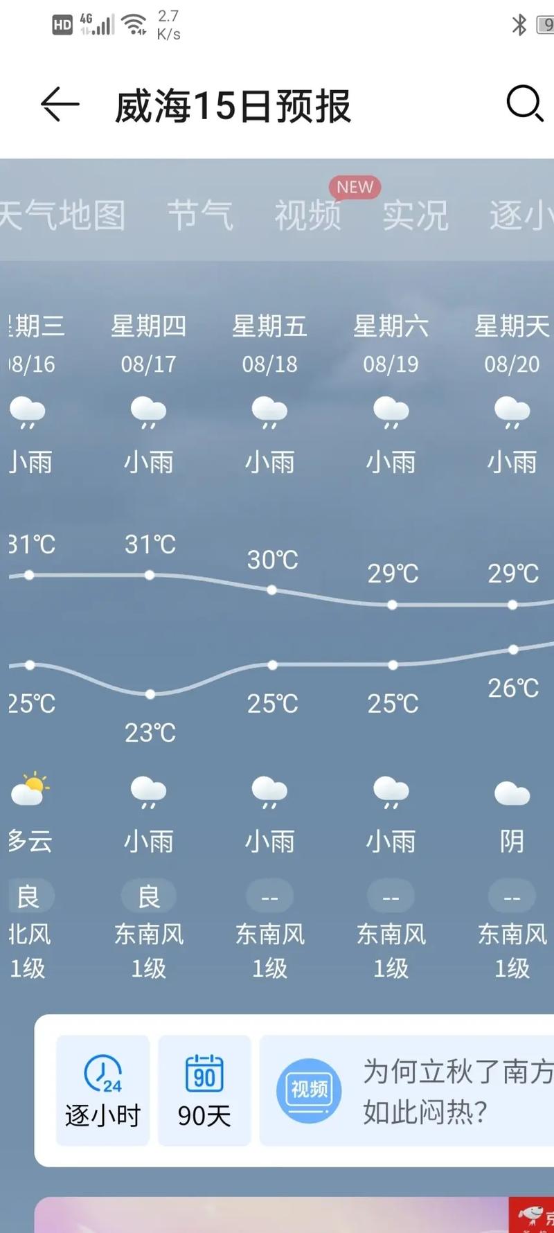 淳安1月份天气预报？淳安县未来一个月天气？  第2张