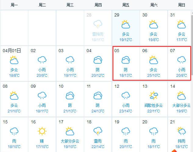 铜陵电视台天气预报？天气预报铜陵天气预报？  第3张