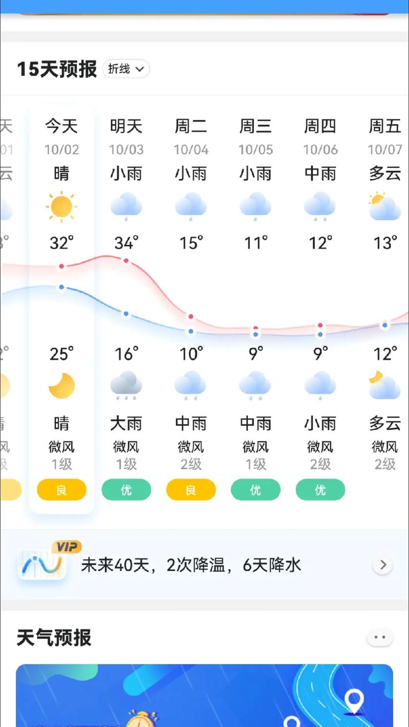 铜陵电视台天气预报？天气预报铜陵天气预报？  第4张