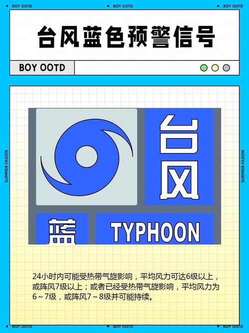 营口市天气预报台风，营口市天气预报台风最新消息？  第1张