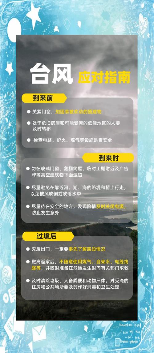 营口市天气预报台风，营口市天气预报台风最新消息？  第2张