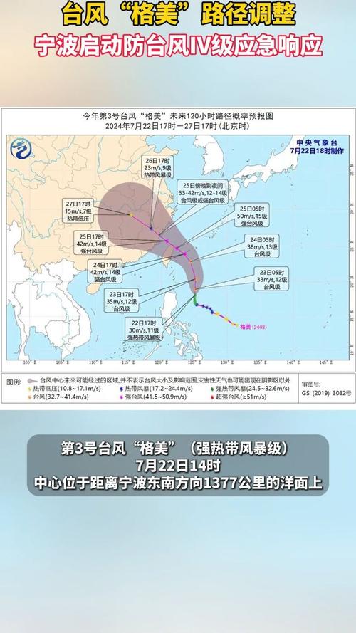 营口市天气预报台风，营口市天气预报台风最新消息？  第4张