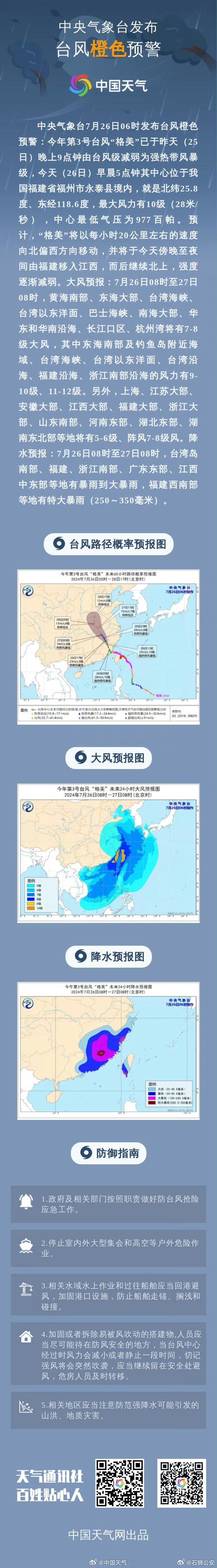 营口市天气预报台风，营口市天气预报台风最新消息？  第5张
