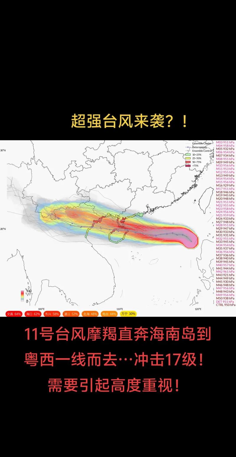 营口市天气预报台风，营口市天气预报台风最新消息？  第6张