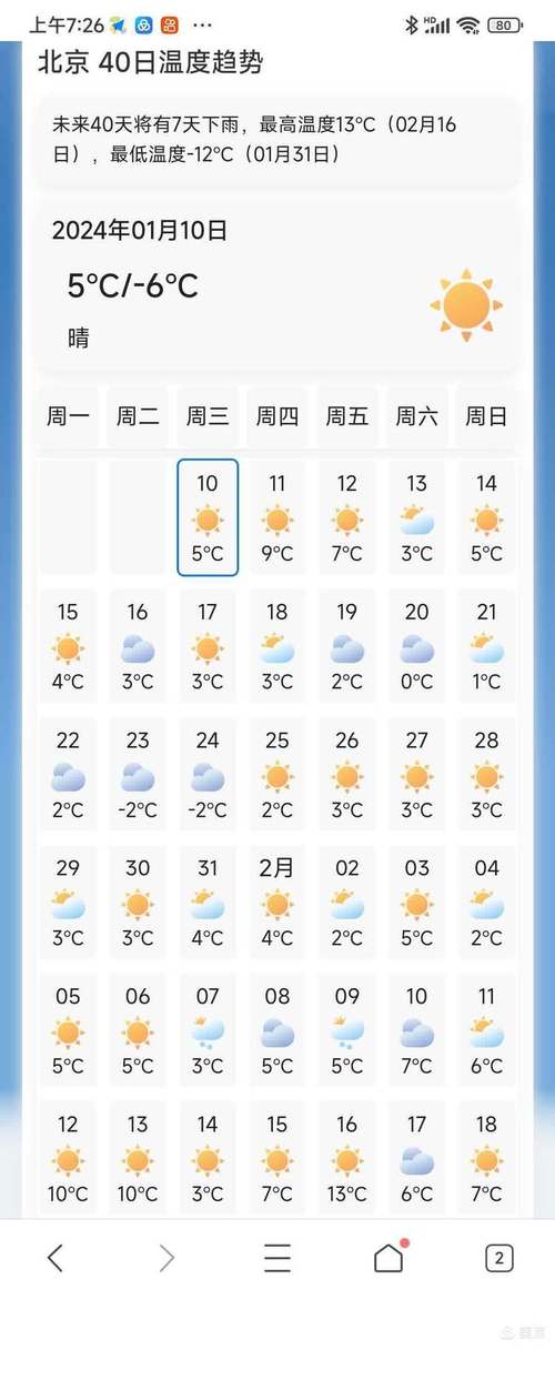 我想看芜湖天气预报，2345芜湖天气预报  第3张