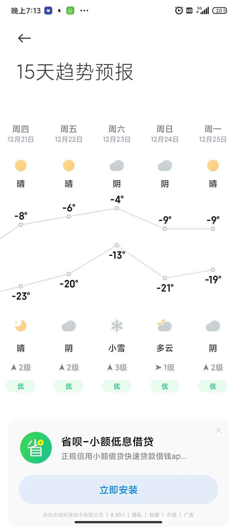 我想看芜湖天气预报，2345芜湖天气预报  第6张
