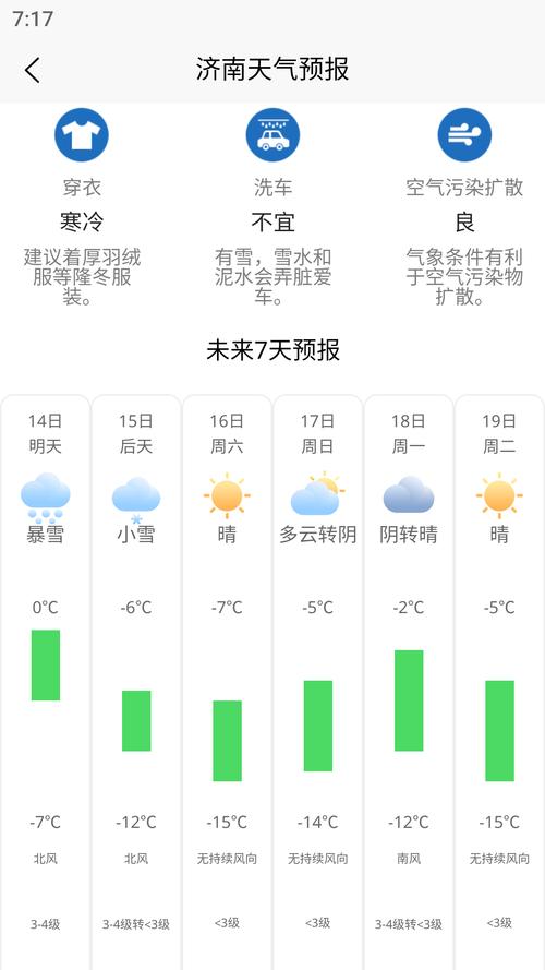 海洋天气潮汐表下载，海洋潮汐表查询？  第2张