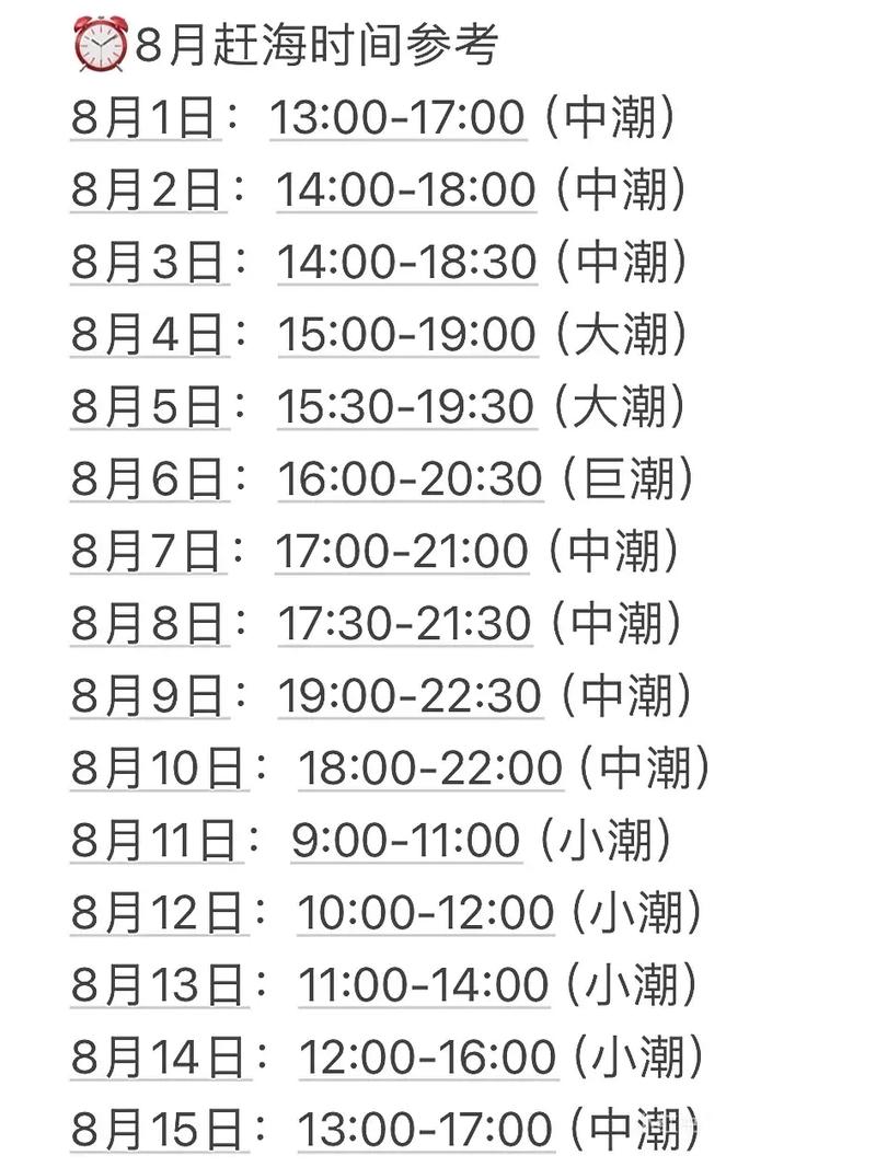 海洋天气潮汐表下载，海洋潮汐表查询？  第4张