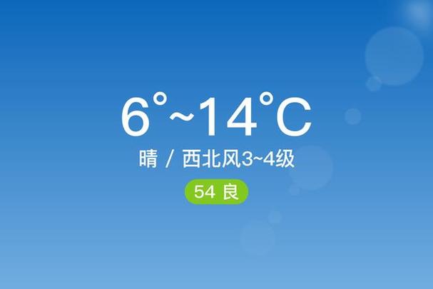 铜陵未来天气60天，铜陵未来的天气  第2张