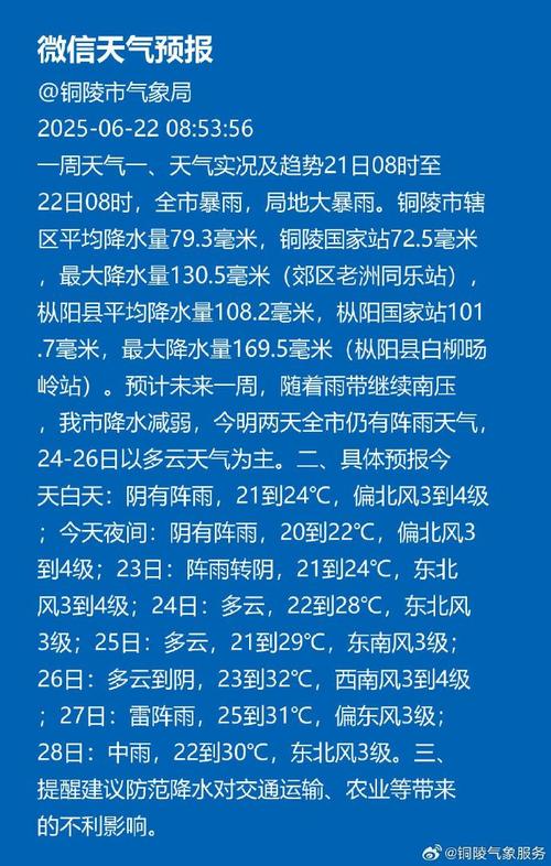 铜陵未来天气60天，铜陵未来的天气  第3张