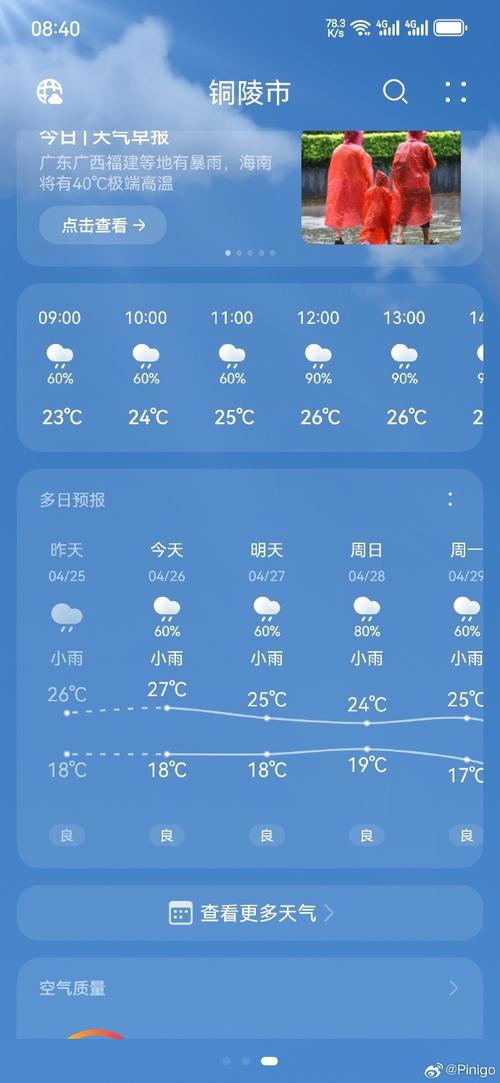 铜陵未来天气60天，铜陵未来的天气  第4张